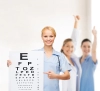 عکس استوک باکیفیت چشم پزشک 