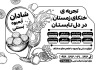 تراکت ریسو خام لایه باز آبمیوه بستنی قابل ویرایش شامل وکتور بستنی جهت چاپ تراکت ریسو آبمیوه و بستنی
