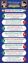 بنر لایه باز هفته دولت دارای قاب عکس امام خمینی و رهبر