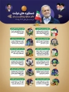 پوستر خام دستاوردهای دولت دارای عکس دکتر پزشکیان با فرمت psd و قابل ویرایش
