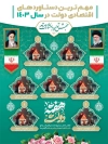 طرح پوستر دستاوردهای دولت شامل وکتور پرچم ایران جهت چاپ بنر دستاوردهای انقلاب در هفته دولت