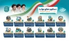 دانلود بنر خام دستاوردهای دولت دارای عکس رهبران جمهوری اسلامی با فرمت psd و قابل ویرایش