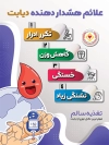 دانلود طرح پوستر روز دیابت جهت چاپ بنر و پوستر روز جهانی دیابت و قند خون