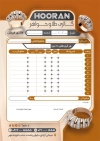 دانلود طرح فاکتور طلا فروشی با عکس انگشتر