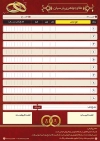 طرح لایه باز فاکتور طلافروشی