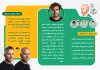 دانلود بروشور خام کاشت مو شامل عکس آقایان
