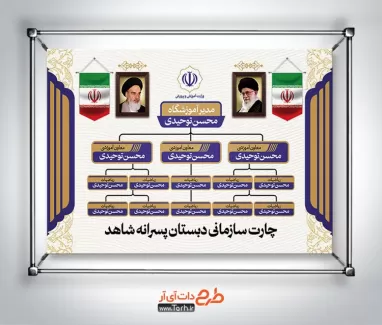 بنر چارت مدرسه لایه باز شامل تصویر امام خمینی و رهبری جهت چاپ بنر نمودار سازمانی مدرسه