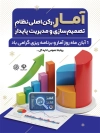 دانلود بنر خام روز آمار و برنامه ریزی شامل عکس نمودار با قابلیت ویرایش و فرمت PSD