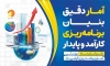 طرح لایه باز بنر روز آمار و برنامه ریزی شامل وکتور ماشین حساب