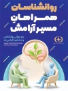 طرح بنر روز مشاور و روانشناس با وکتور مغز