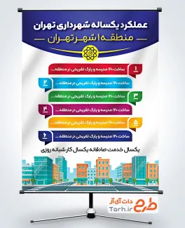 دانلود پوستر گزارش عملکرد شهرداری شامل وکتور ساختمان
