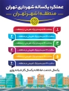 طرح بنر روز شهرداری ها و دهیاری ها شامل لیست عملکرد گزارش
