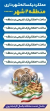 طرح بنر استند گزارش عملکرد شهرداری با لیست عملکرد