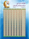 بنر اوقات شرعی ماه رمضان شامل جدول اوقات شرعی ماه رمضان 1402 جهت چاپ تراکت اوقات شرعی رمضان