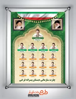 طرح آماده بنر چارت سازمانی مدرسه شامل تصویر امام خمینی و رهبری جهت چاپ بنر نمودار سازمانی مدرسه