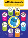 طرح لایه باز روز آلزایمر شامل ذکر علائم هشدار دهنده آلزایمر و فرمت psd و قابلیت ویرایش