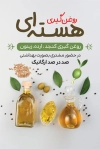 طرح آماده کارت ویزیت عرقیات گیری شامل عکس شیشه روغن زیتون جهت چاپ کارت ویزیت روغن و عرقیات گیری