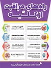 طرح لایه باز پوستر راه‌ های مراقبت از کلیه با وکتور کلیه با فرمت PSD و قابل ویرایش