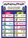 طرح لایه باز پوستر علائم بیماری کلیوی با وکتور کلیه با فرمت PSD و قابل ویرایش