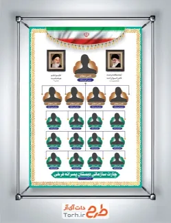 طرح بنر خام چارت سازمانی مدرسه با قاب عکس رهبر و امام خمینی