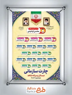 طرح آماده چارت سازمانی مدارس با عکس پرچم ایران