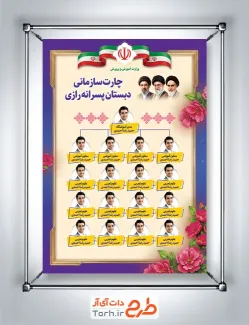 طرح لایه باز چارت سازمانی مدارس با عکس پرچم ایران با فرمت PSD و قابل ویرایش