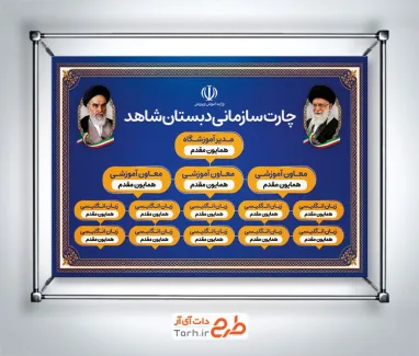 طرح آماده بنر چارت مدرسه با قاب عکس امام خمینی و رهبری طرح آماده بنر چارت مدرسه شامل تصویر امام خمینی و رهبری جهت چاپ بنر نمودار سازمانی مدرسه