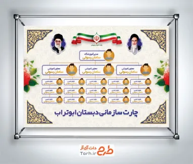 طرح لایه باز بنر چارت سازمانی مدارس با قابلیت ویرایش المان ها طرح لایه باز بنر چارت سازمانی مدارس شامل تصویر امام خمینی و رهبری جهت چاپ بنر نمودار سازمانی مدرسه