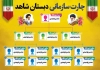 طرح بنر چارت مدرسه لایه باز شامل تصویر امام خمینی و رهبری جهت چاپ بنر نمودار سازمانی مدرسه