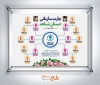 بنر قابل ویرایش چارت سازمانی مدارس شامل تصویر امام خمینی و رهبری جهت چاپ بنر نمودار سازمانی مدرسه