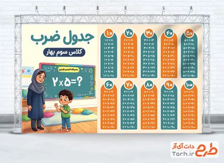 طرح لایه باز بنر جدول ضرب شامل عکس جدول ضرب کامل با فرمت PSD و قابل ویرایش