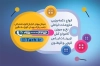کارت ویزیت خرازی شامل وکتور پارچه و دوک نخ