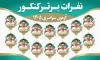 طرح بنر خام رتبه های برتر کنکور با فرمت PSD و قابل ویرایش