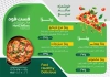 منو ساندویچی شامل وکتور همبرگر