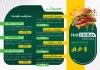 بروشور منو ساندویچی شامل وکتور همبرگر