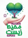 بنر لایه باز روز محیط زیست شامل وکتور درخت