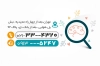 فایل کارت ویزیت دکتر اعصاب و روان با زمینه سفید با فرمت psd و قابلیت ویرایش