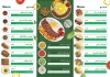 منو بروشوری کبابی و رستوران شامل عکس بشقاب غذای فرنگی و لیست قیمت غذا جهت چاپ بنر منو رستوران
