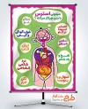 طرح پوستر پیامدهای استرس در بدن به صورت لایه باز