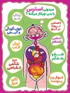 طرح بنر علائم استرس و اضطراب با تصویرسازی آناتومی بدن