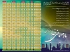 بنر اوقات شرعی رمضان شامل جدول اوقات شرعی ماه رمضان