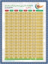 بنر اوقات شرعی رمضان شامل جدول اوقات شرعی ماه رمضان