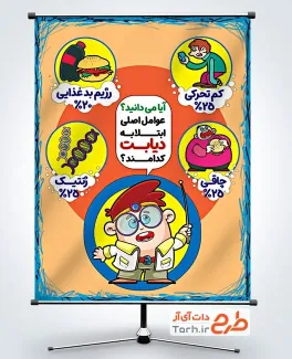 بنر خام عوامل ابتلا به دیابت شامل تصویرسازی پزشک