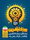 طرح پوستر خام روز کارآفرینی شامل وکتور لامپ