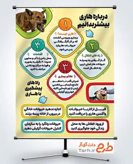 طرح لایه باز بنر روز جهانی هاری با متن علائم و راه های پیشگیری طرح لایه باز بنر روز جهانی هاری با متن علائم و راه های پیشگیری