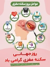 طرح بنر روز جهانی سکته مغزی طرح بنر روز سکته مغزی شامل وکتور مغز