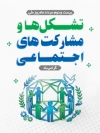 طرح بنر روز تشکل ها و مشارکت های اجتماعی شامل وکتور انسان