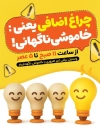 دانلود پوستر خام صرفه جویی در مصرف برق تصویر لامپ