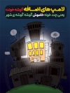 طرح پوستر خام صرفه جویی در مصرف برق با تصویرسازی منزل