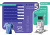 کاتالوگ خام فروش تجهیزات پزشکی دارای قابلیت ویرایش و فرمت psd و قابلیت ویرایش
